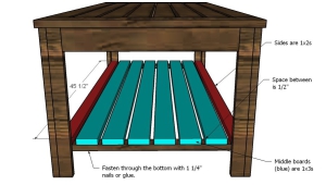 Plan For Outdoor Coffee Table
