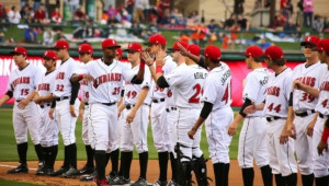 Indianapolis Indians High Definition Wallpapers